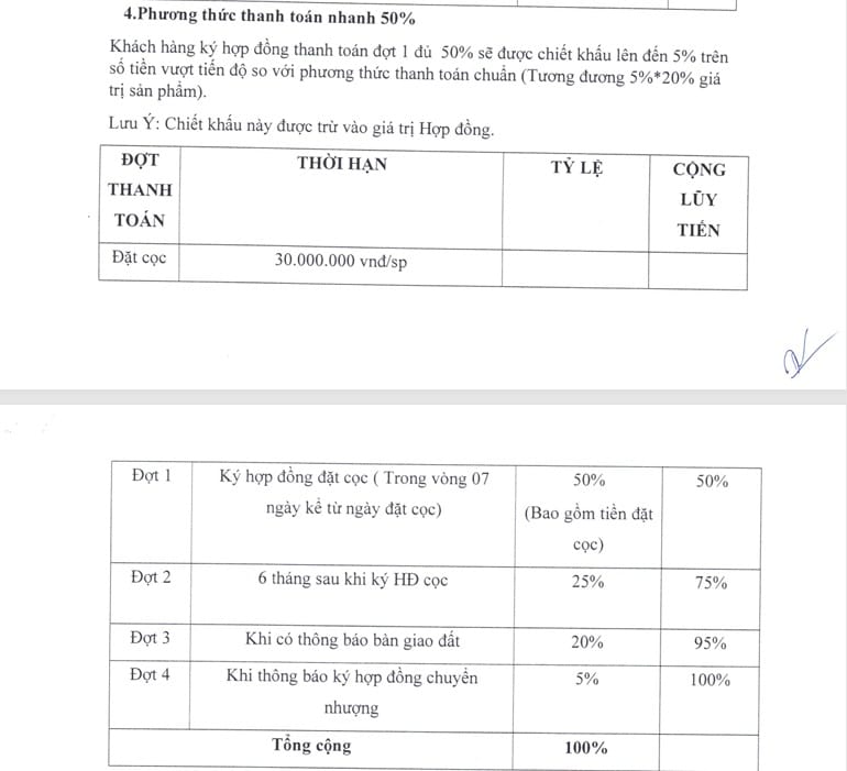 phương thức thanh toán nhanh khu đô thị an huy mỹ việt long an