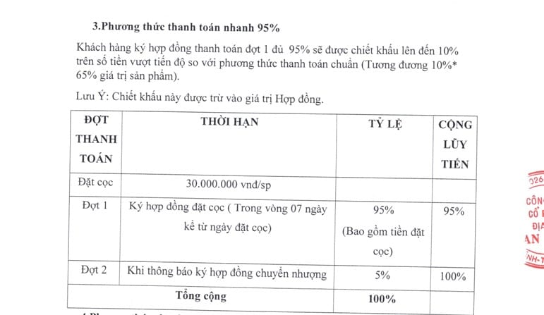 phương thức thanh toán nhanh an huy mỹ hạnh bắc