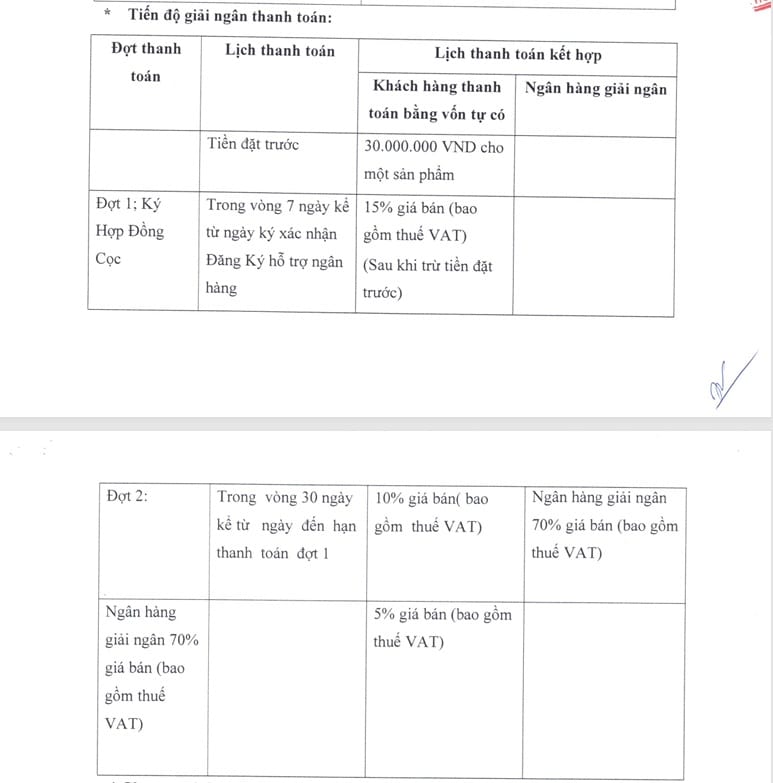 phương thức thanh toán khu đô thị an huy mỹ việt